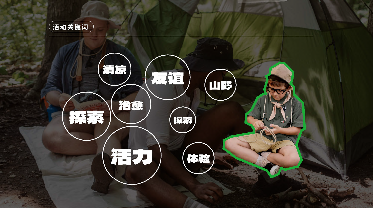 活动关键词